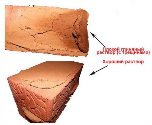 Кладочный состав